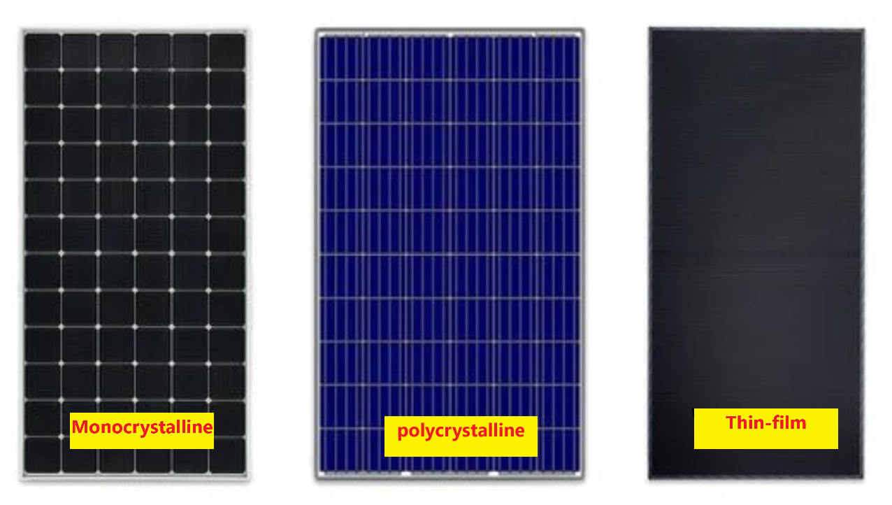 What are the main types of solar panels?